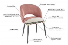 Набор стульев Моли 2 шт (серый велюр/белый) в Красноярске - krasnoyarsk.katalogmebeli.com | фото 3